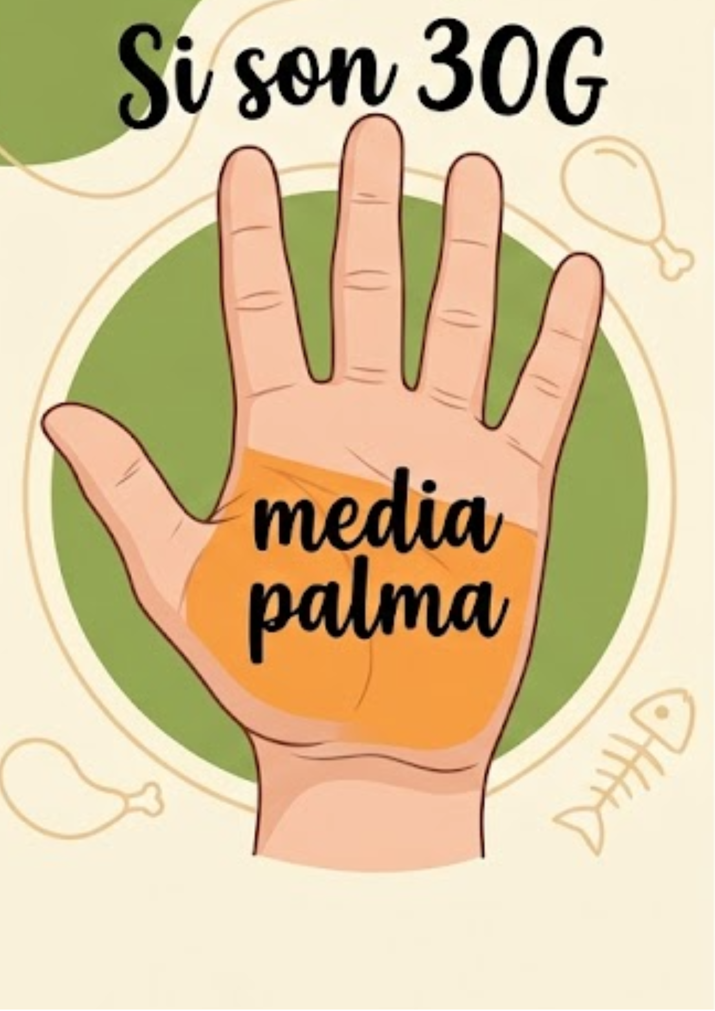 Media palma de la mano como referencia de 30 gramos de proteína